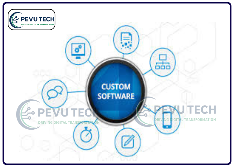 Custom Software Development